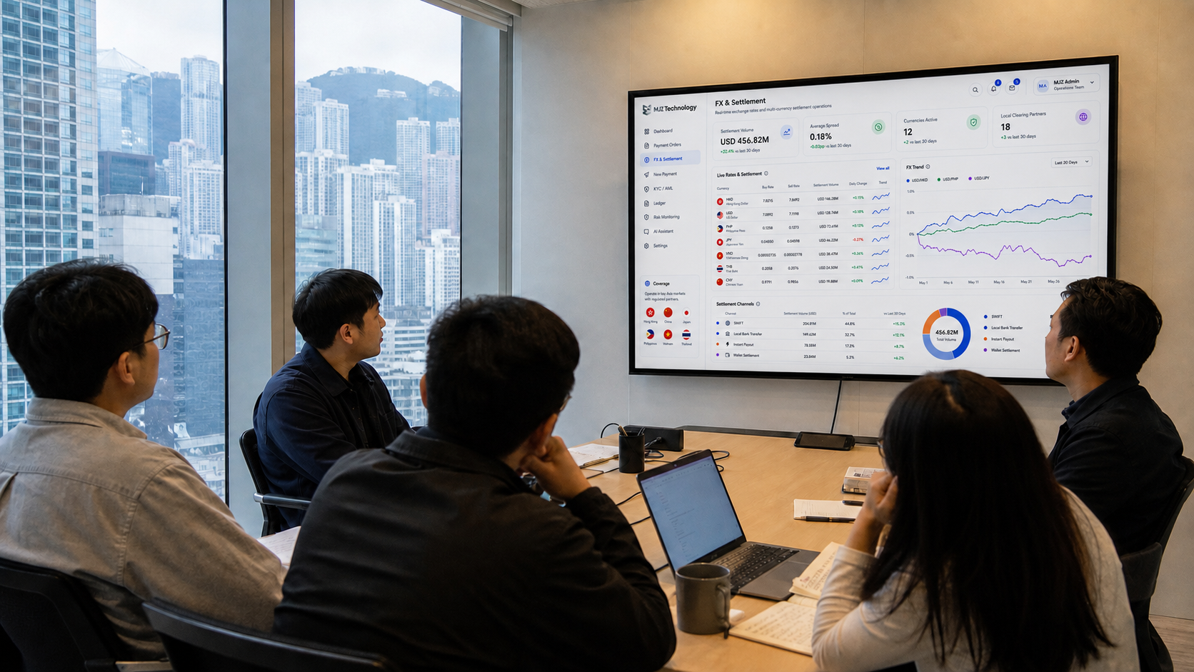 Escena compuesta de una reunión empresarial; el entorno y los datos de las pantallas son ilustrativos
